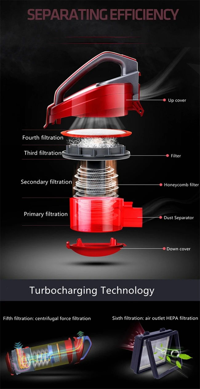 vacuum cleaner supplier